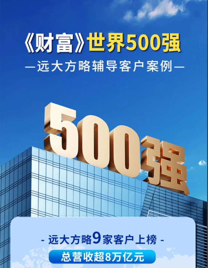 客戶案例 | 遠大方略世界500強客戶9家，總營收超8萬億！